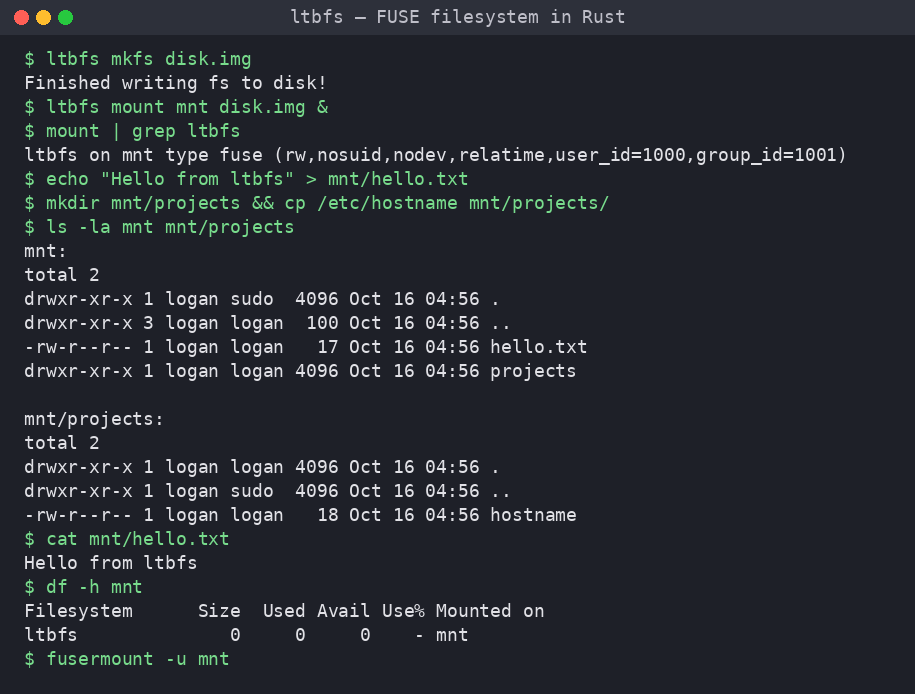 Terminal session: mkfs, mount, write, ls, unmount